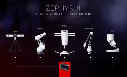 工業(yè)級三維掃描儀 手持式與拍照式該如何選擇？
